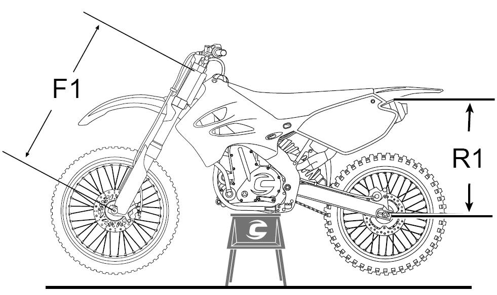 Dirt Bike Suspension 101 Adjustments Made Easy — Dirt Legal